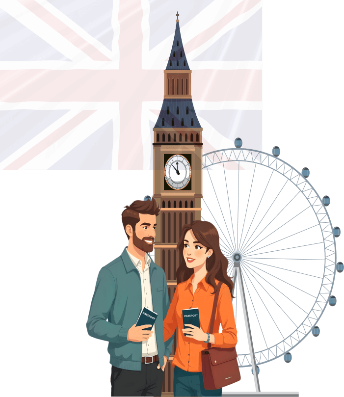 uk spouse visa